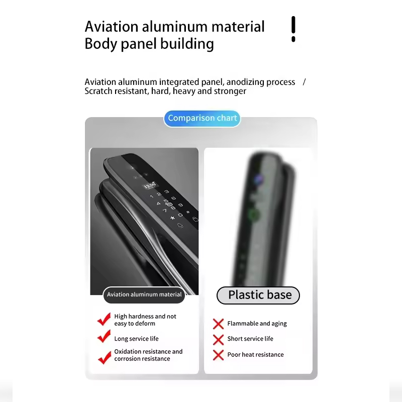 HX5 Smart Door Lock 3D Face Re - Home Security Camera recension och pris