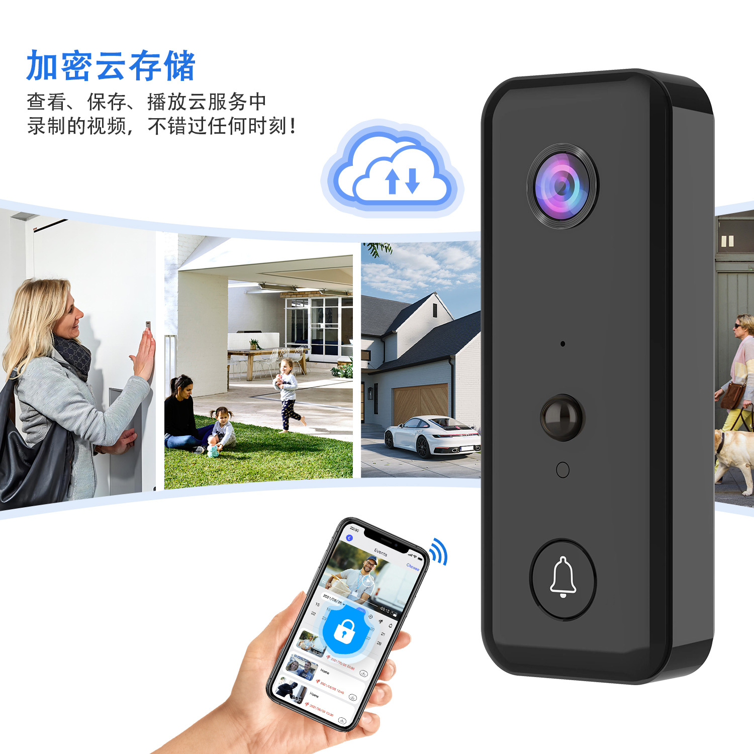 720P Aiwit APP Cloud Storage W - Peephole Camera Viewer recension och pris