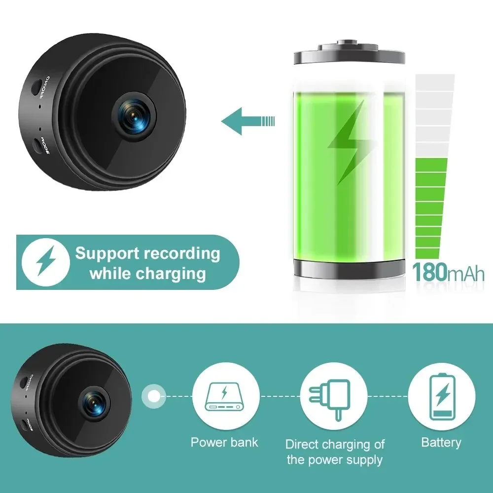 OnePlus A9 Mini Camera 1080P H - Home Security Recorder recension och pris