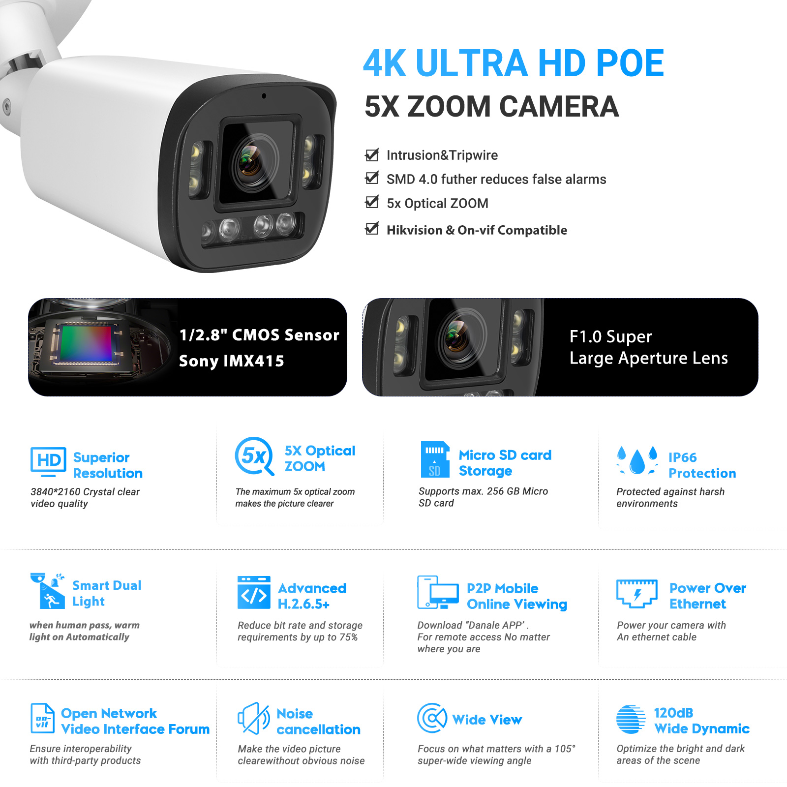 VIKYLIN 8MP 5X Zoom Bullet IP  - Home Security Hikvision recension och pris