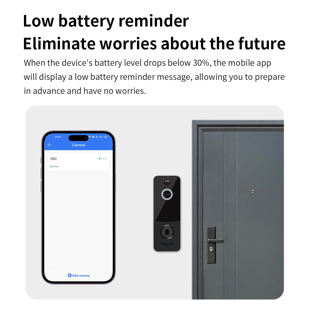 1080P WIFI Video Doorbell TTLO - Home Security Indoor Cameras recension och pris
