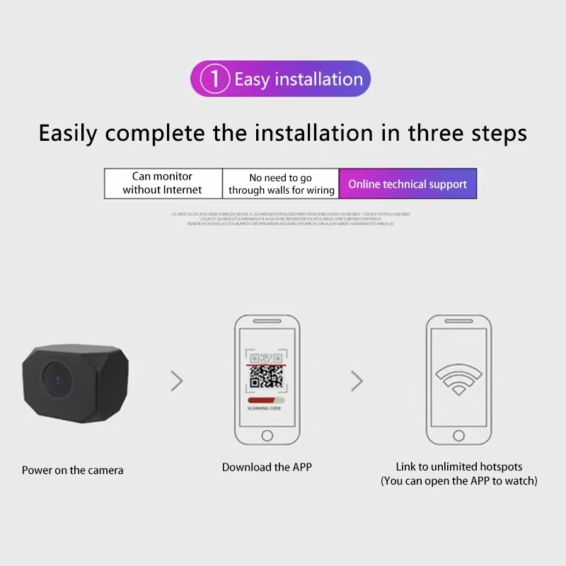 4K HD WiFi Security Camera for - Home Security Camera recension och pris
