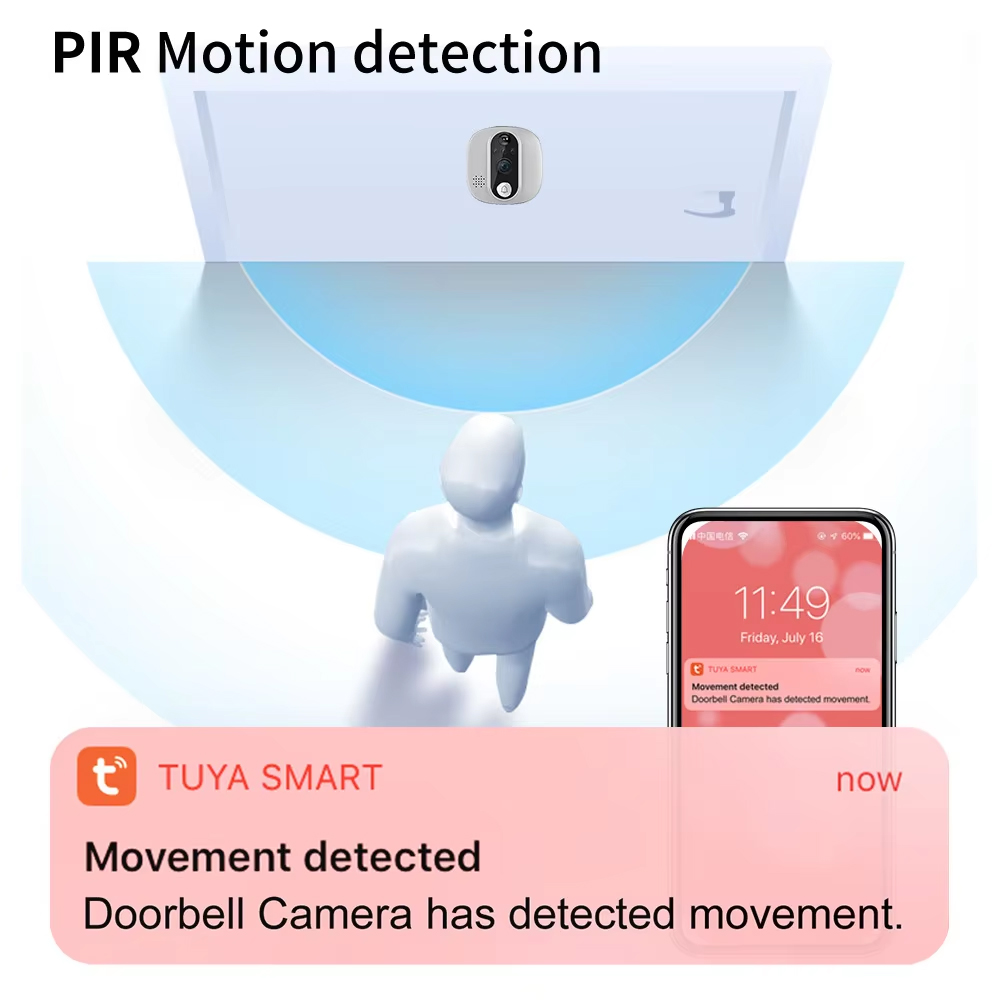 Tuya 1080P WiFi Door Bell Came - Peephole Camera Viewer recension och pris