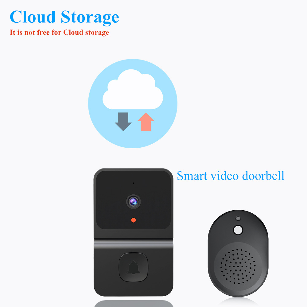 Wireless Doorbell WiFi Outdoor - Home Security Recorder recension och pris
