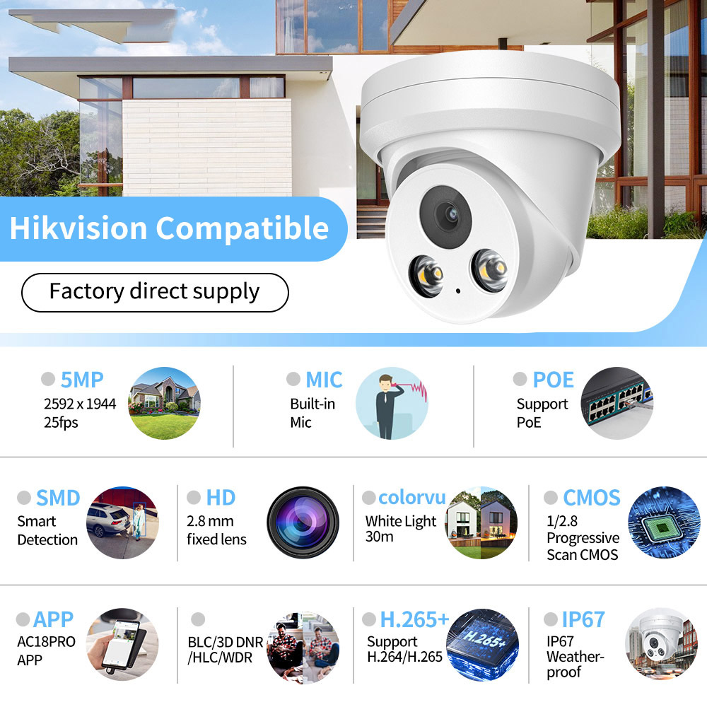 8CH 5MP IP CCTV Security Camer - Home Security System Hikvision recension och pris