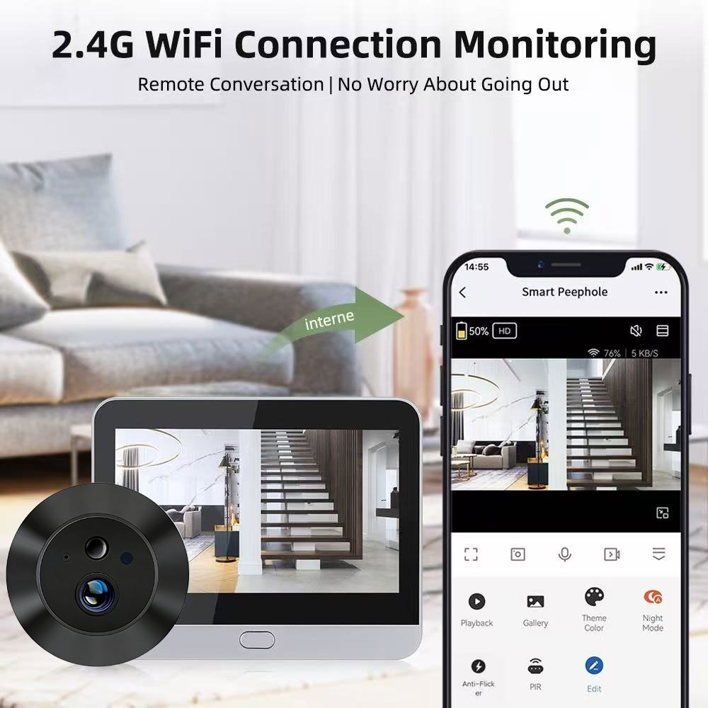 WiFi 2.4Ghz 5MP Tuya Smart Lif - Peephole Camera Viewer recension och pris
