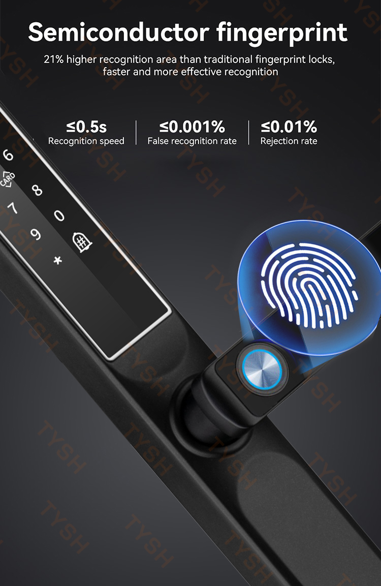 Tuya App Fingerprint Door Lock - Home Security Upgrades recension och pris