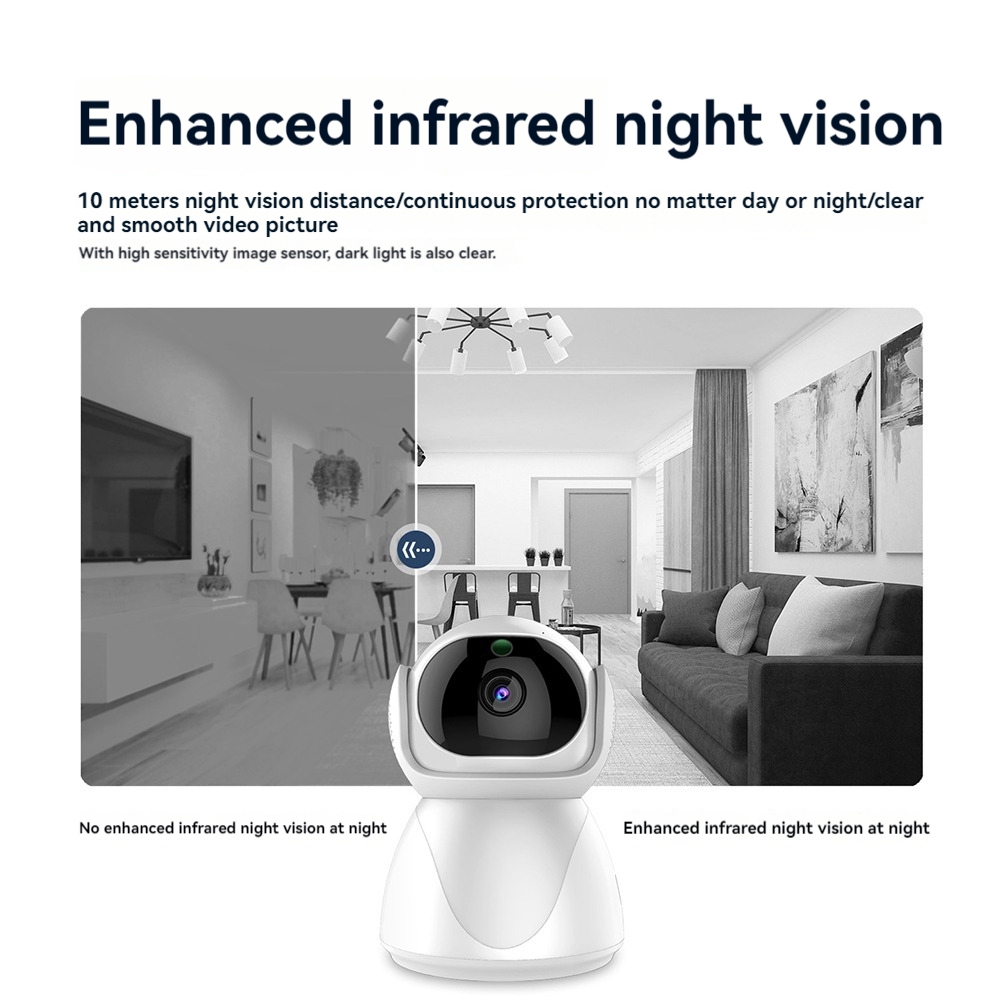 EYFL-Indoor Security Camera Fo - Home Security Indoor Cameras recension och pris