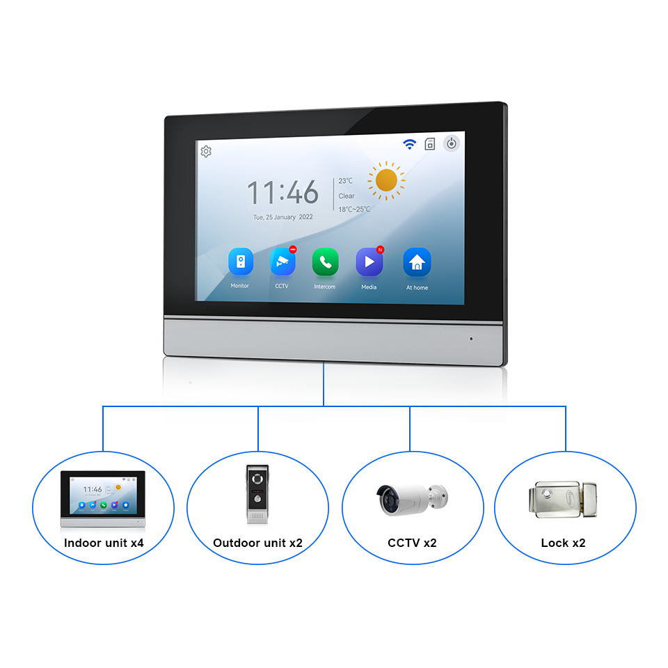 7Inch IPS Screen 2MP  Tuya Rem - Home Security Adt recension och pris
