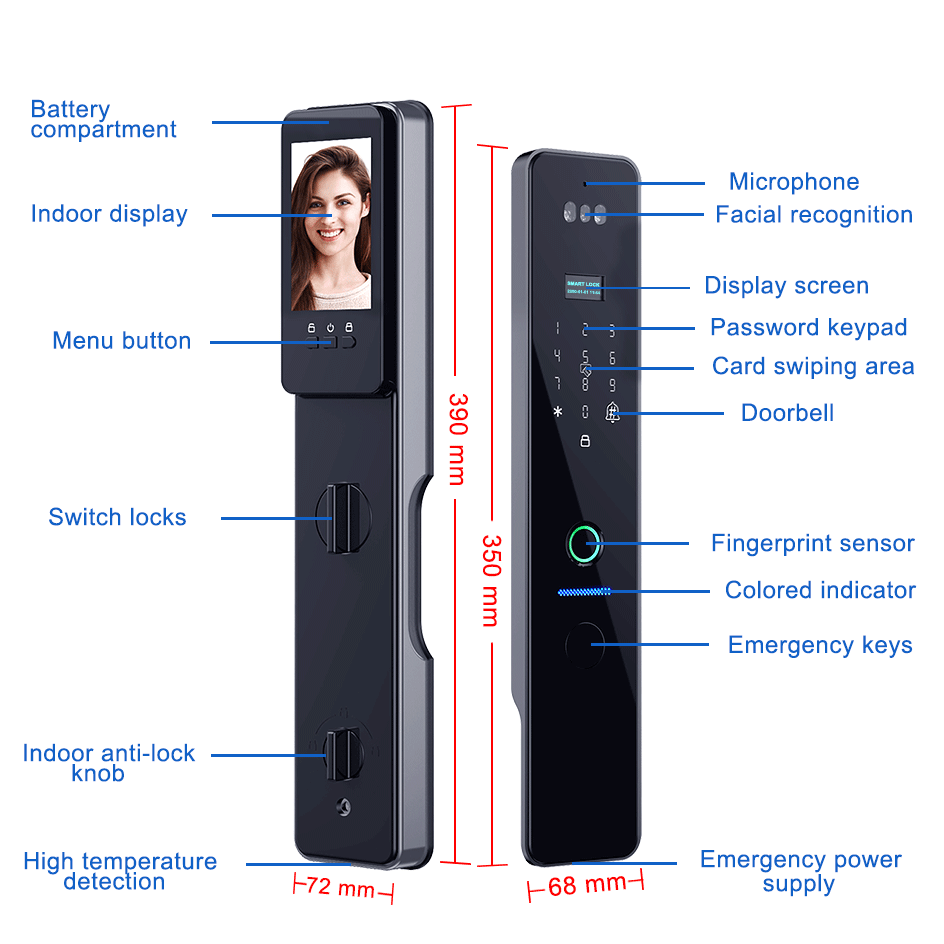 RAYKUBE R2 IP66 Waterproof Tuy - Peephole Camera Viewer recension och pris