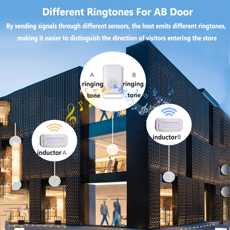 Wireless Welcome Doorbell Home - Home Security Upgrades recension och pris